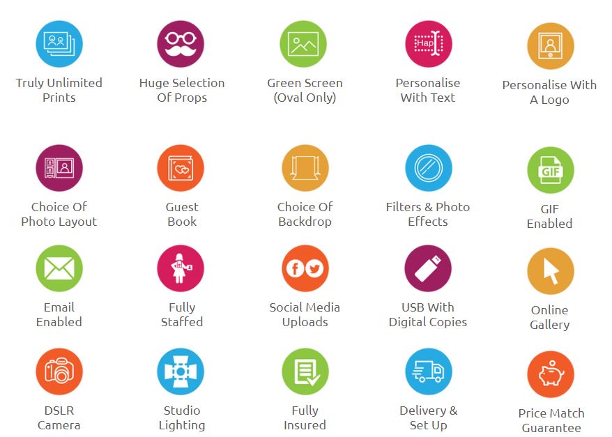 Photo booth service features and benefits icons